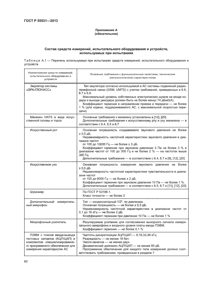 ГОСТ Р 55531-2013