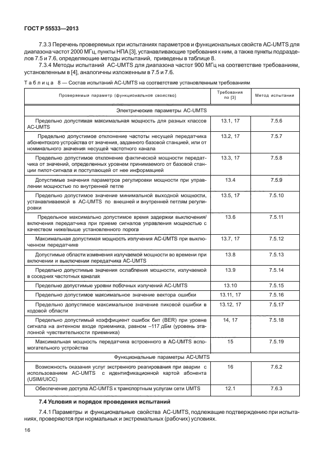 ГОСТ Р 55533-2013