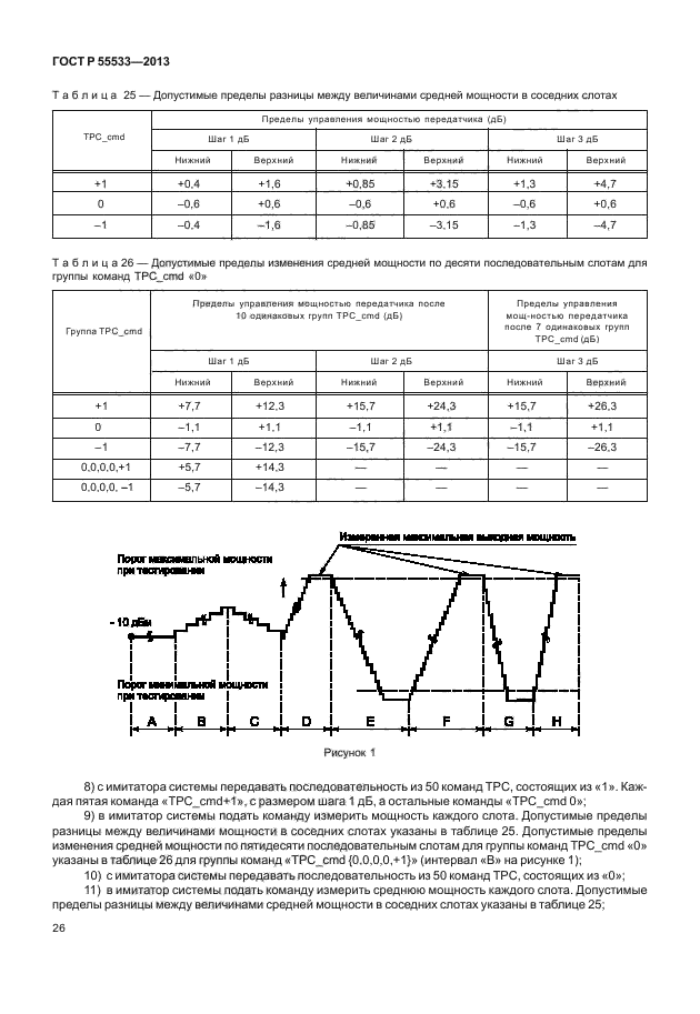 ГОСТ Р 55533-2013