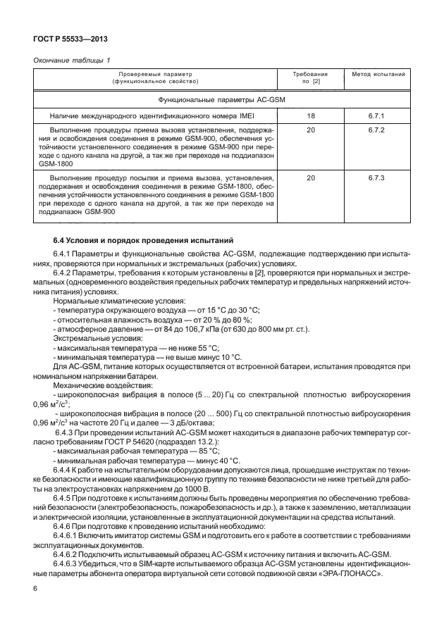 ГОСТ Р 55533-2013