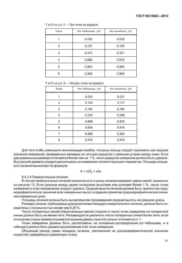 ГОСТ ISO 5802-2012