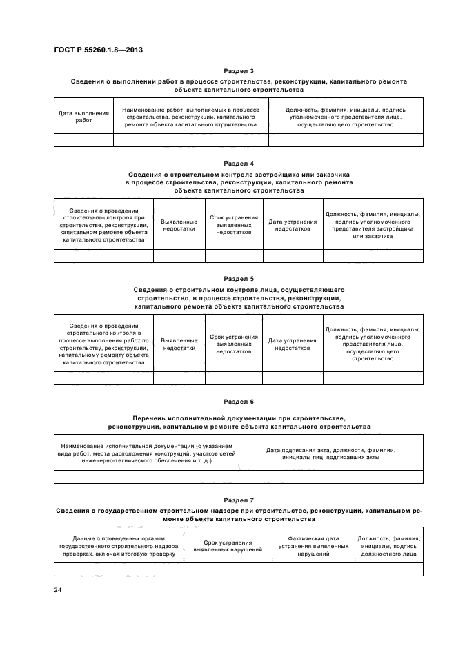 ГОСТ Р 55260.1.8-2013