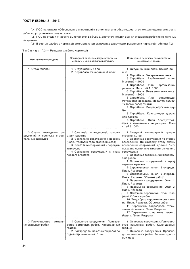 ГОСТ Р 55260.1.8-2013