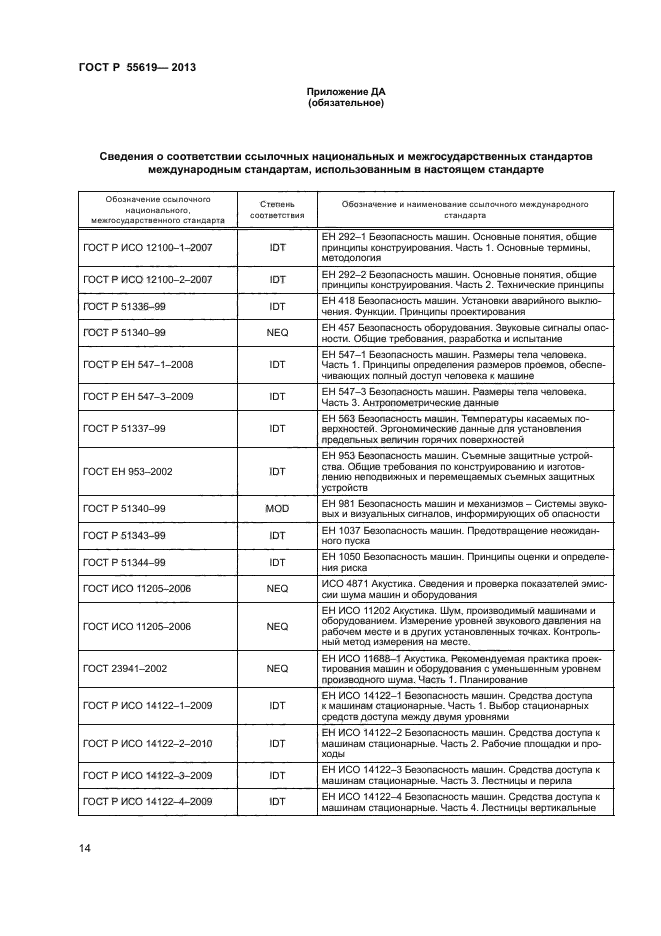 ГОСТ Р 55619-2013