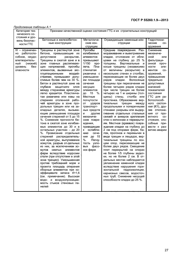 ГОСТ Р 55260.1.9-2013