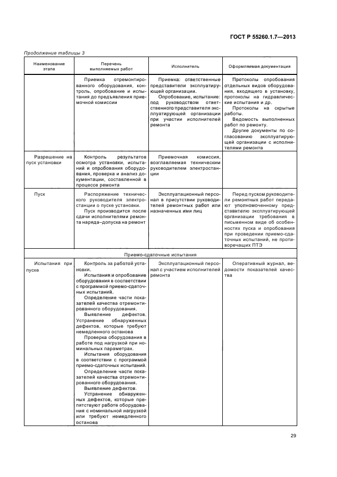 ГОСТ Р 55260.1.7-2013