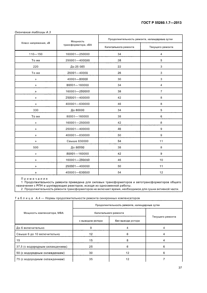 ГОСТ Р 55260.1.7-2013