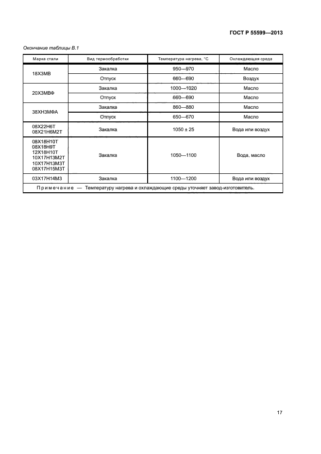 ГОСТ Р 55599-2013