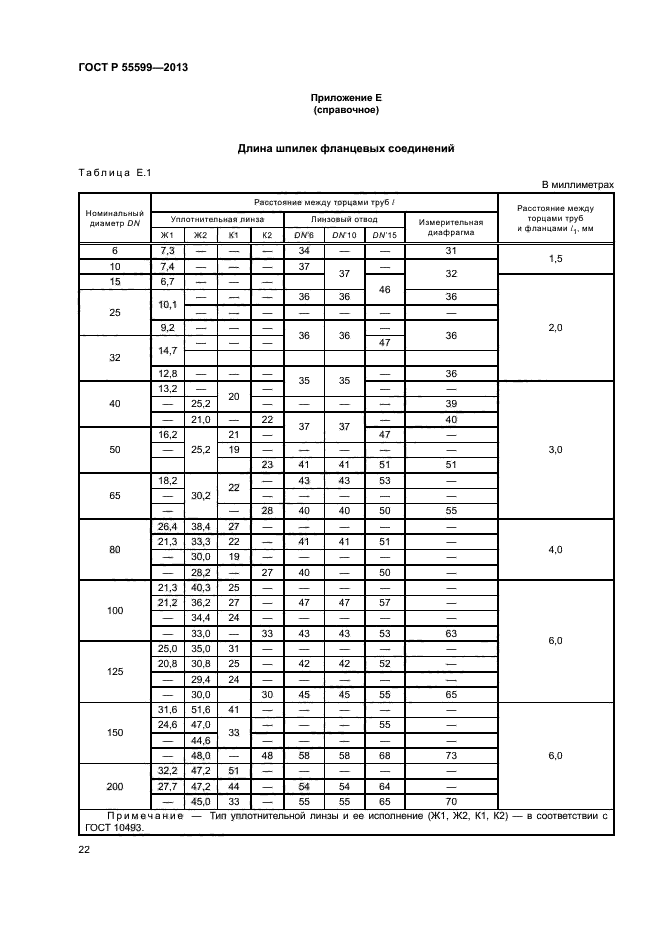 ГОСТ Р 55599-2013