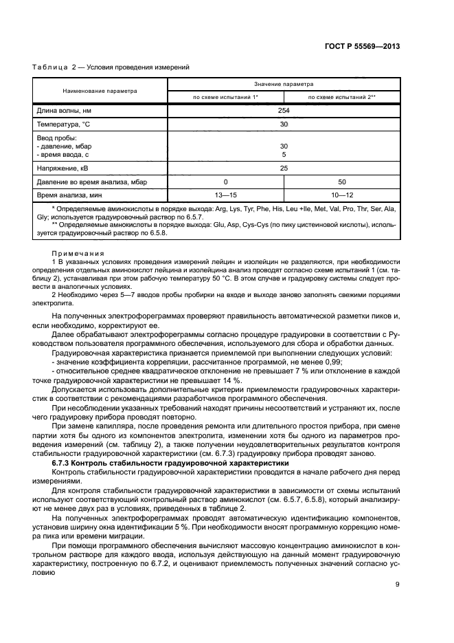 ГОСТ Р 55569-2013