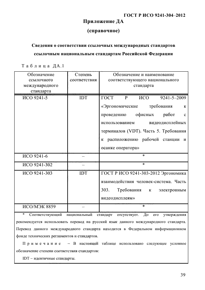 ГОСТ Р ИСО 9241-304-2012