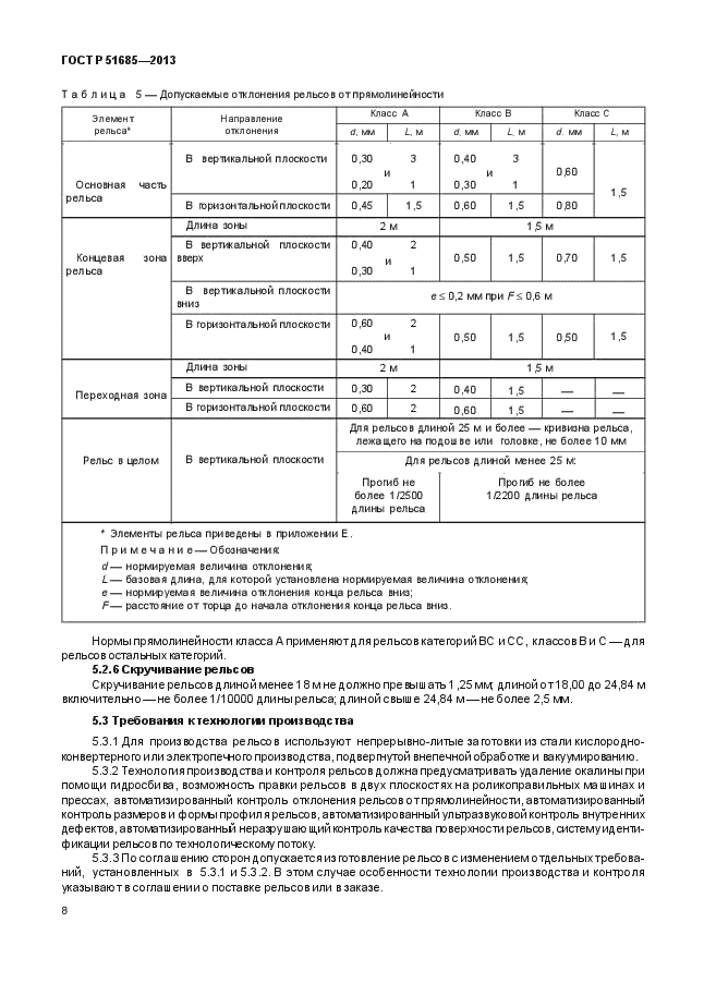 ГОСТ Р 51685-2013