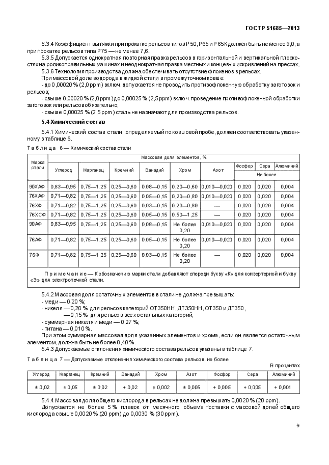 ГОСТ Р 51685-2013