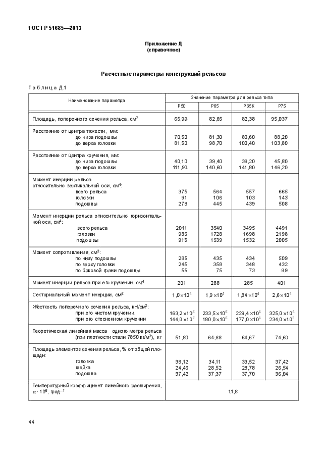 ГОСТ Р 51685-2013