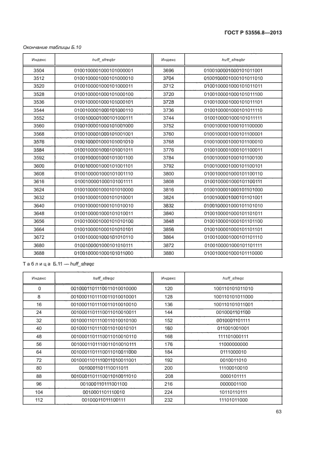 ГОСТ Р 53556.8-2013