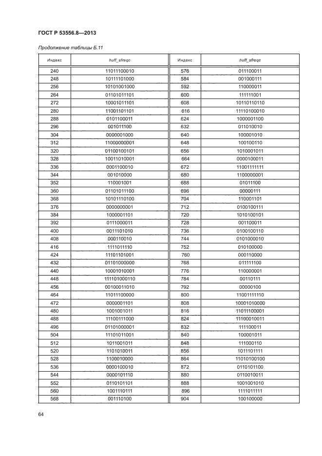 ГОСТ Р 53556.8-2013