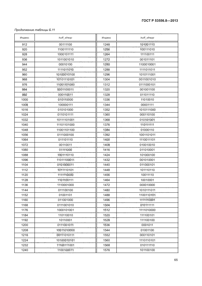 ГОСТ Р 53556.8-2013