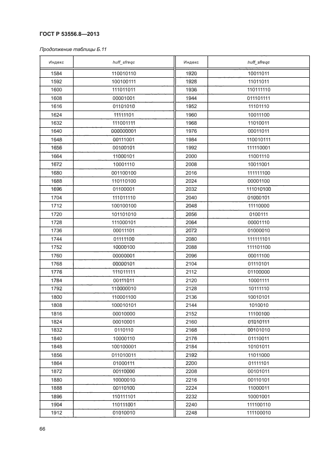 ГОСТ Р 53556.8-2013