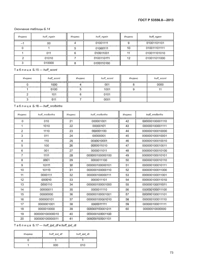 ГОСТ Р 53556.8-2013