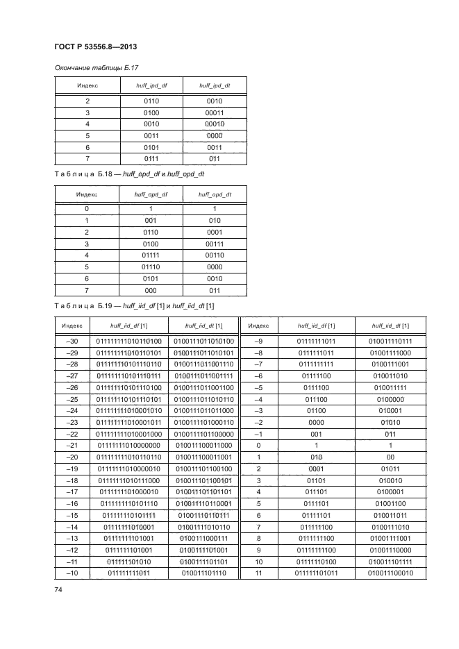 ГОСТ Р 53556.8-2013