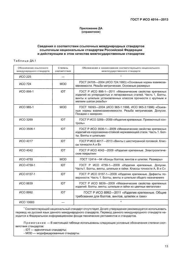 ГОСТ Р ИСО 4014-2013