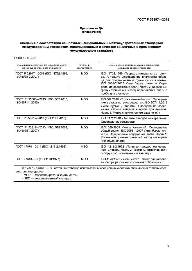 ГОСТ Р 53357-2013