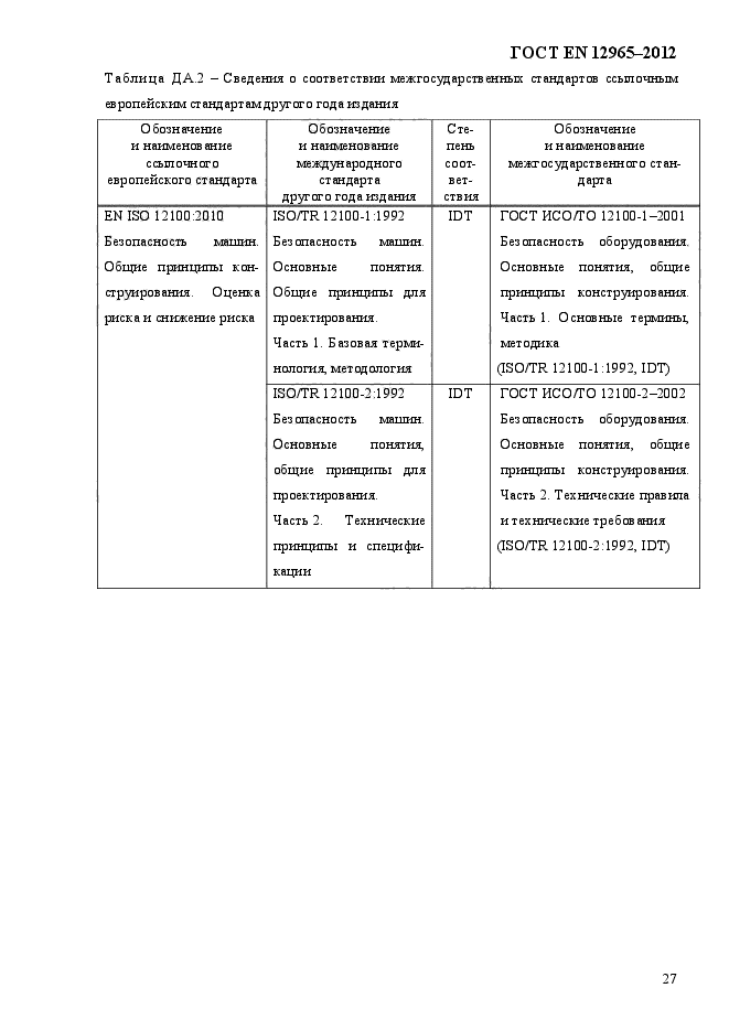 ГОСТ EN 12965-2012
