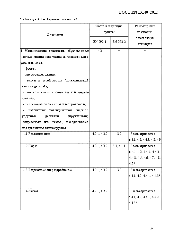 ГОСТ EN 13140-2012