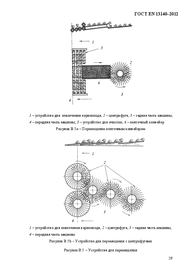 ГОСТ EN 13140-2012