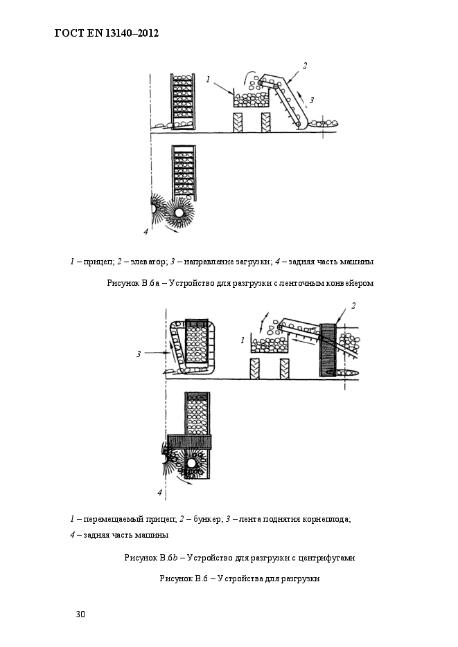 ГОСТ EN 13140-2012