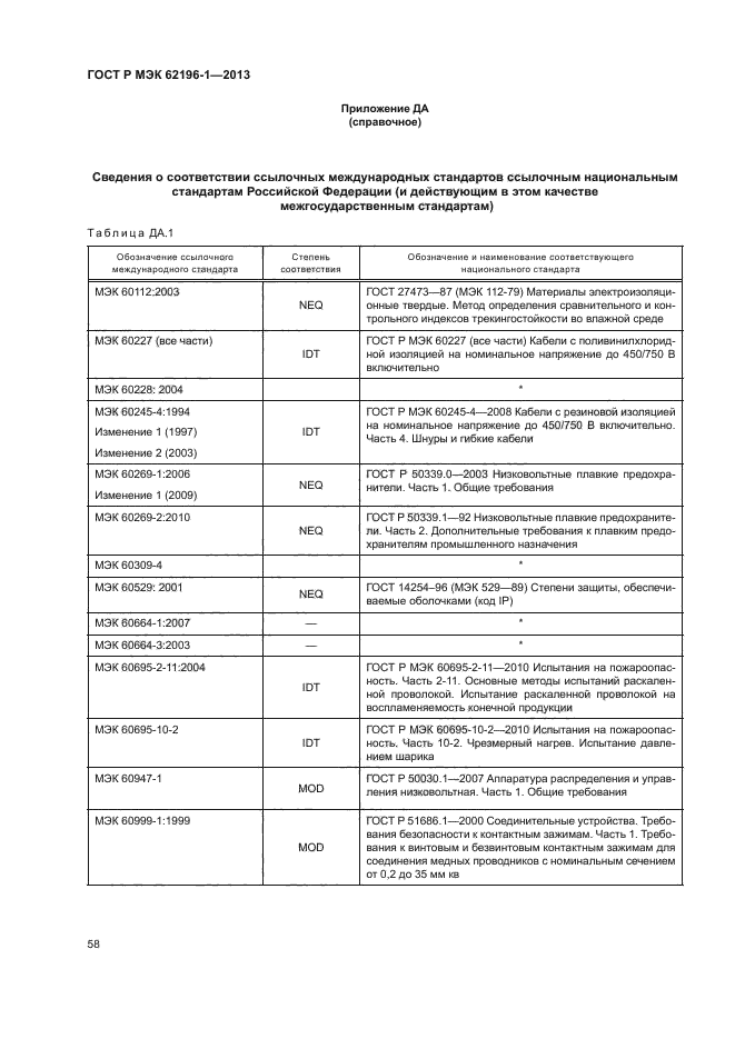 ГОСТ Р МЭК 62196-1-2013