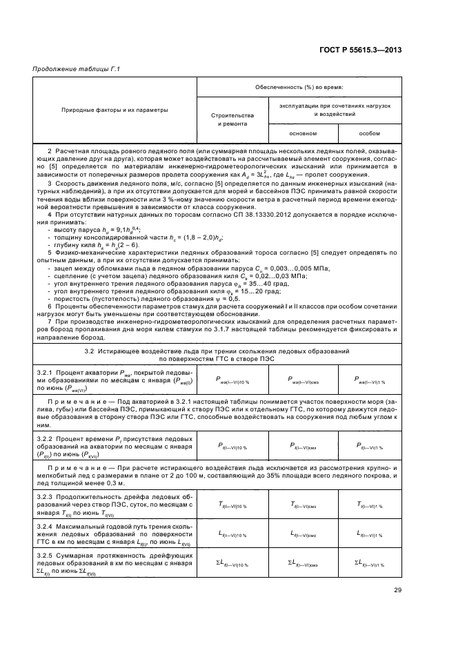 ГОСТ Р 55615.3-2013