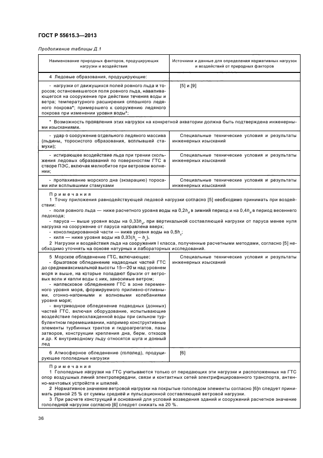 ГОСТ Р 55615.3-2013