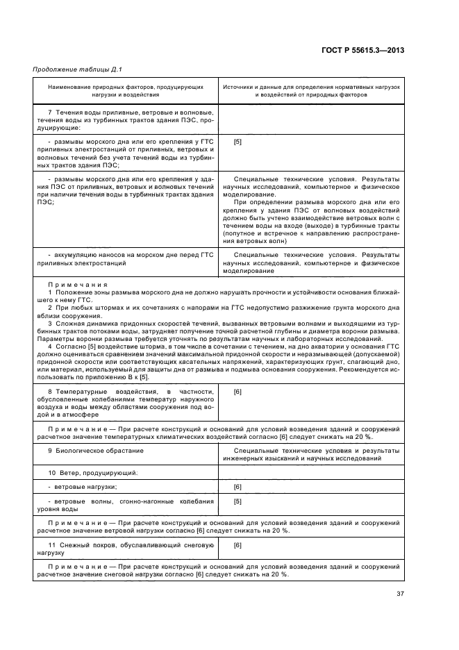 ГОСТ Р 55615.3-2013