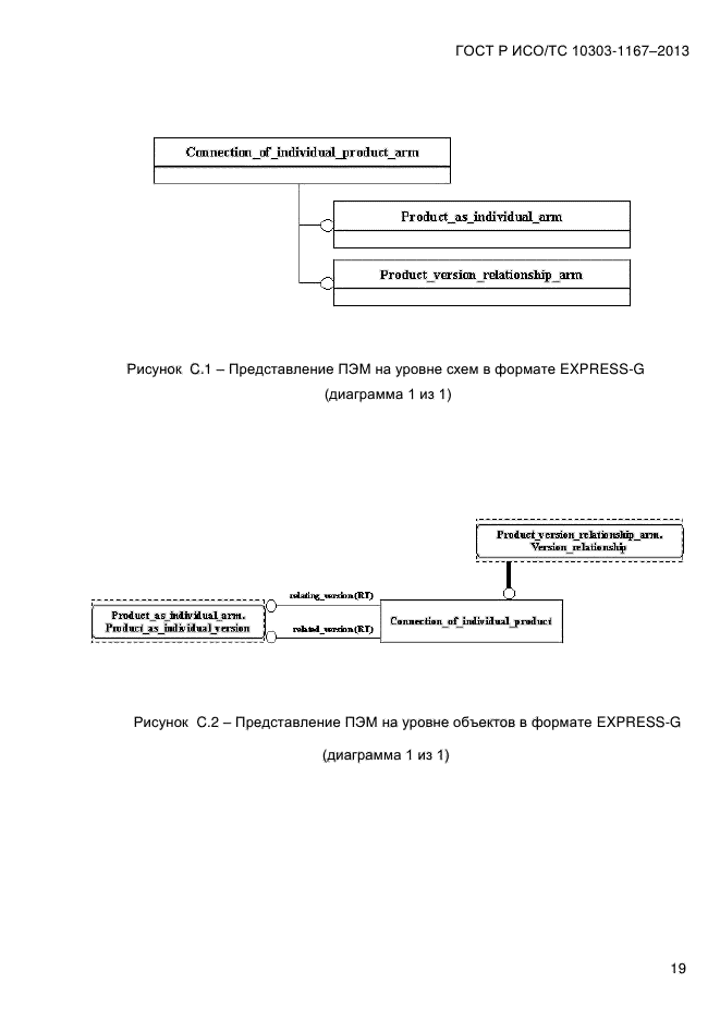 ГОСТ Р ИСО/ТС 10303-1167-2013