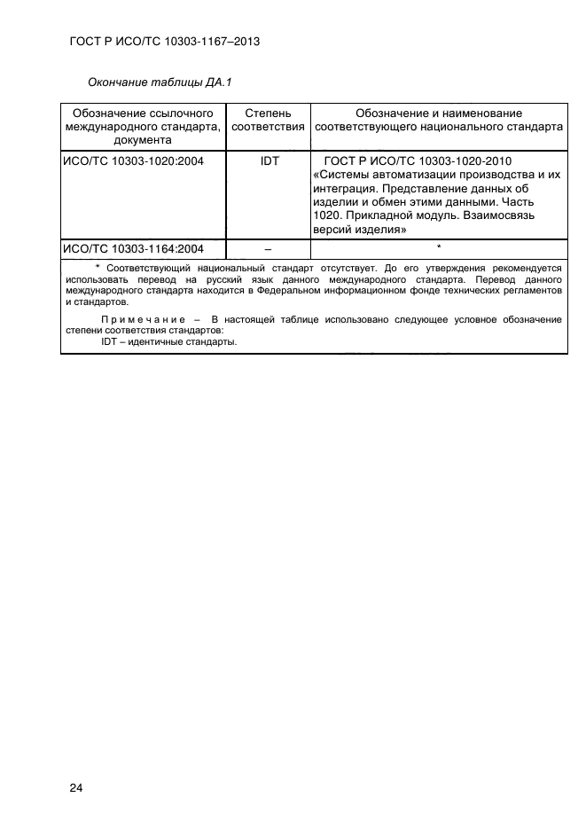 ГОСТ Р ИСО/ТС 10303-1167-2013