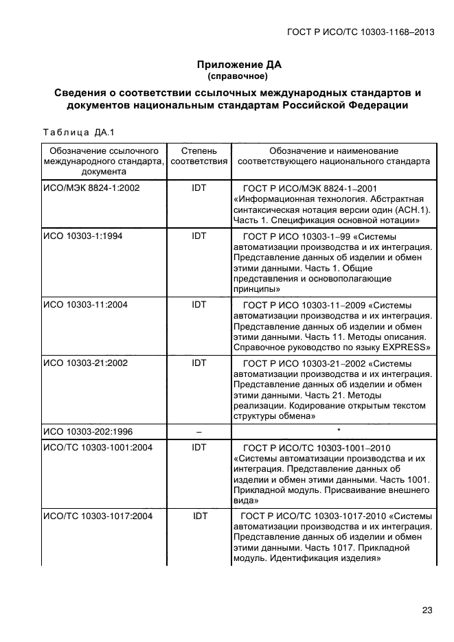 ГОСТ Р ИСО/ТС 10303-1168-2013