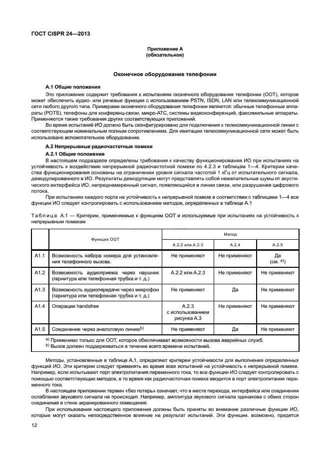 ГОСТ CISPR 24-2013