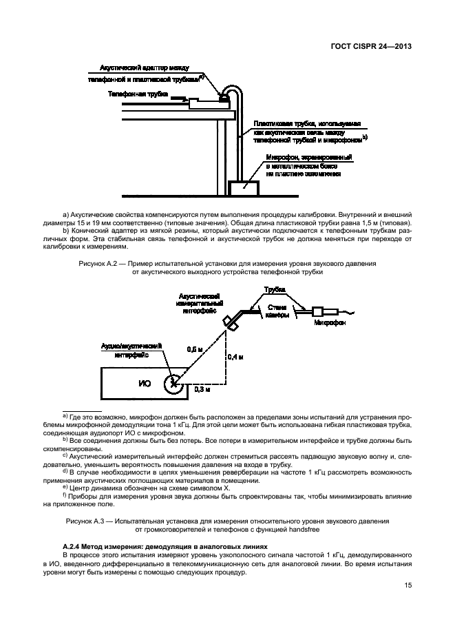 ГОСТ CISPR 24-2013