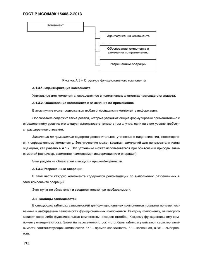 ГОСТ Р ИСО/МЭК 15408-2-2013