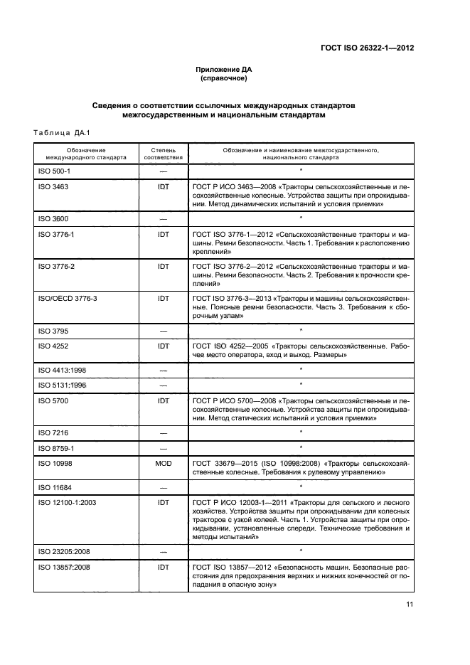 ГОСТ ISO 26322-1-2012