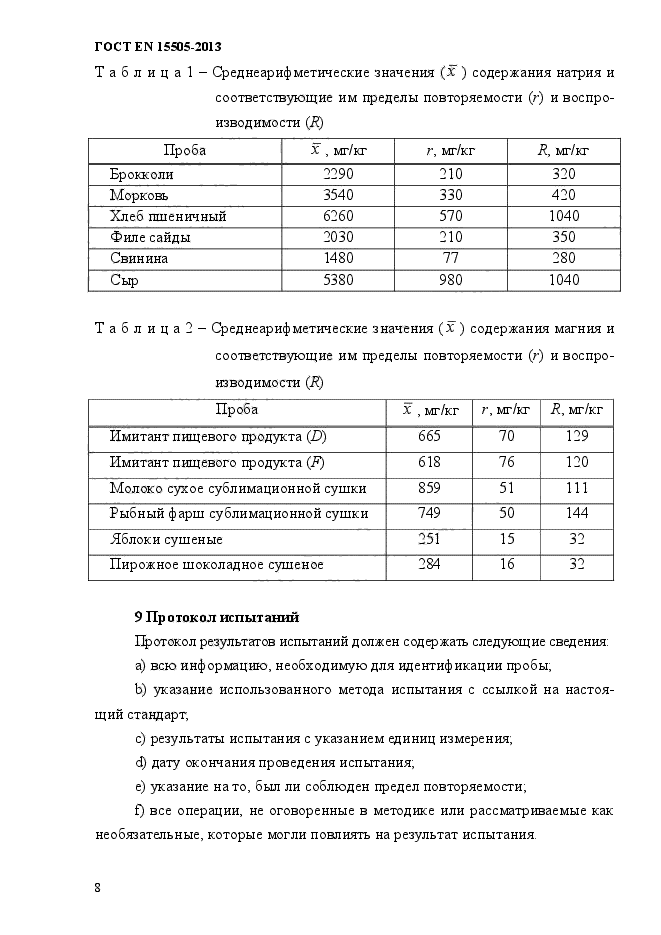 ГОСТ EN 15505-2013