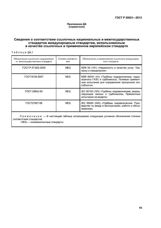 ГОСТ Р 55621-2013