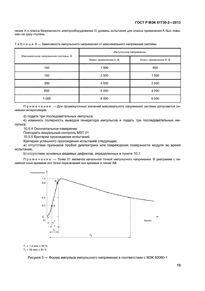 ГОСТ Р МЭК 61730-2-2013