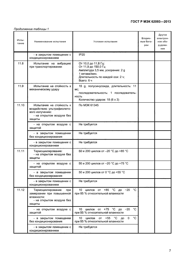 ГОСТ Р МЭК 62093-2013