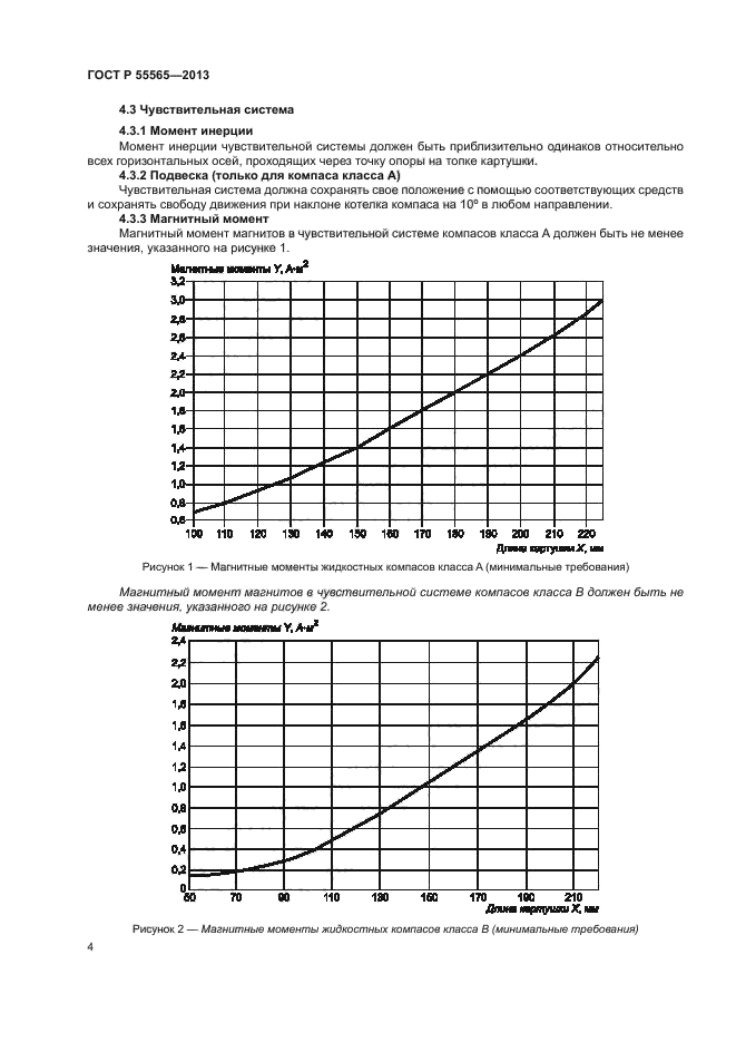 ГОСТ Р 55565-2013