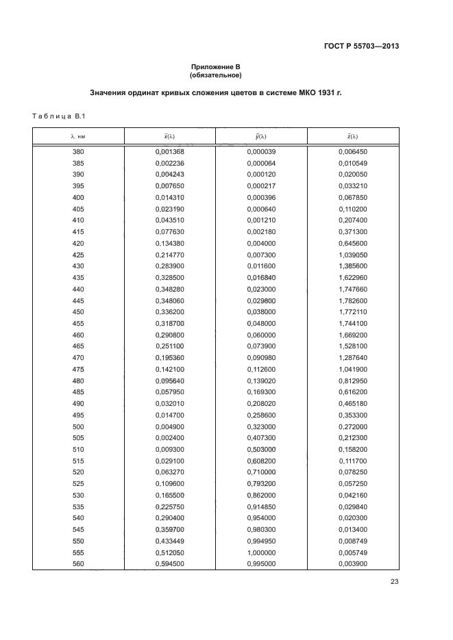 ГОСТ Р 55703-2013