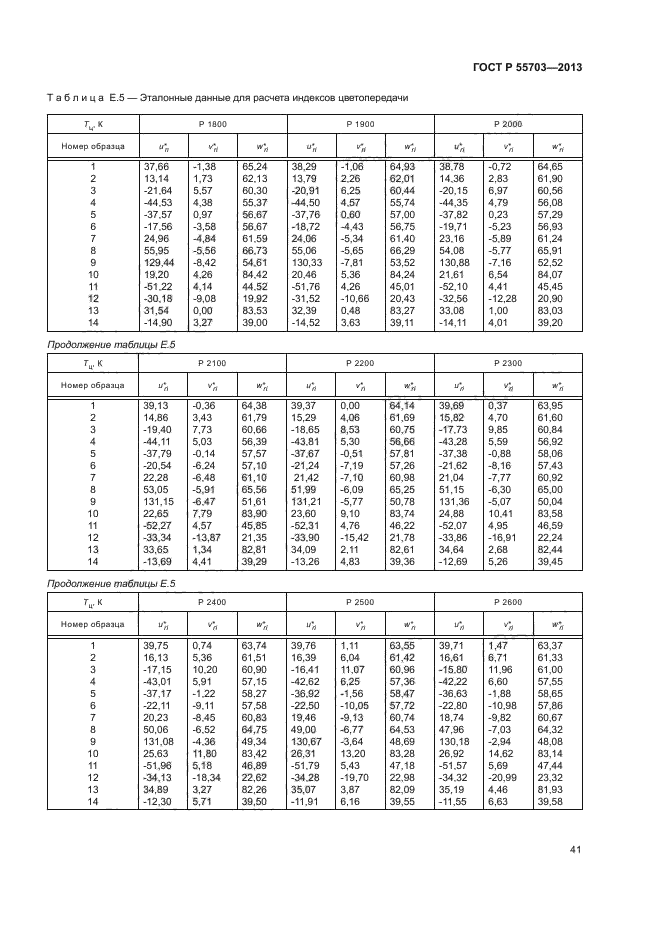 ГОСТ Р 55703-2013