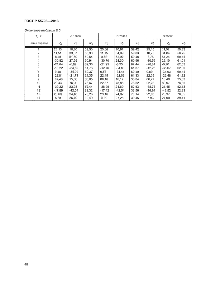 ГОСТ Р 55703-2013