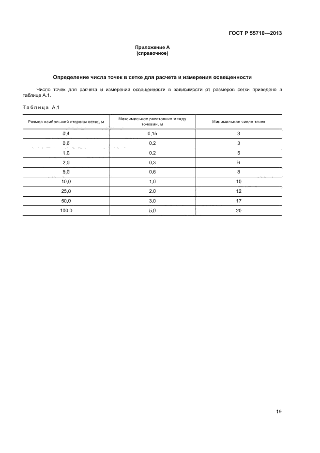 ГОСТ Р 55710-2013